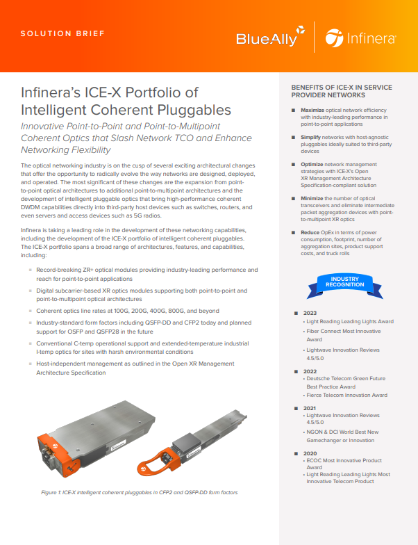 Infinera ICE-X Portfolio Solution Brief